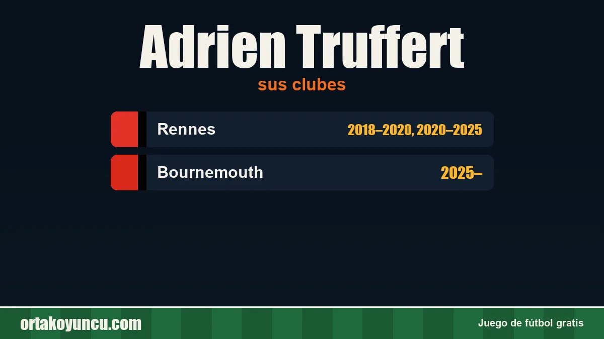 Adrien Truffert: clubes y años