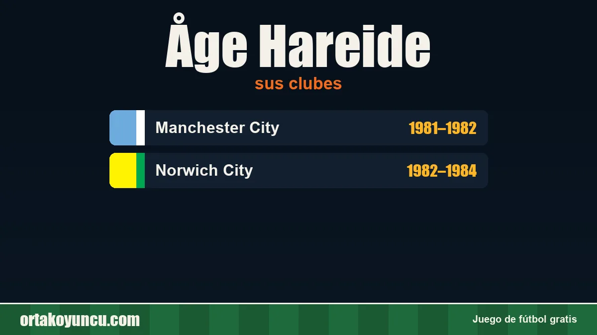 Åge Hareide: clubes y años