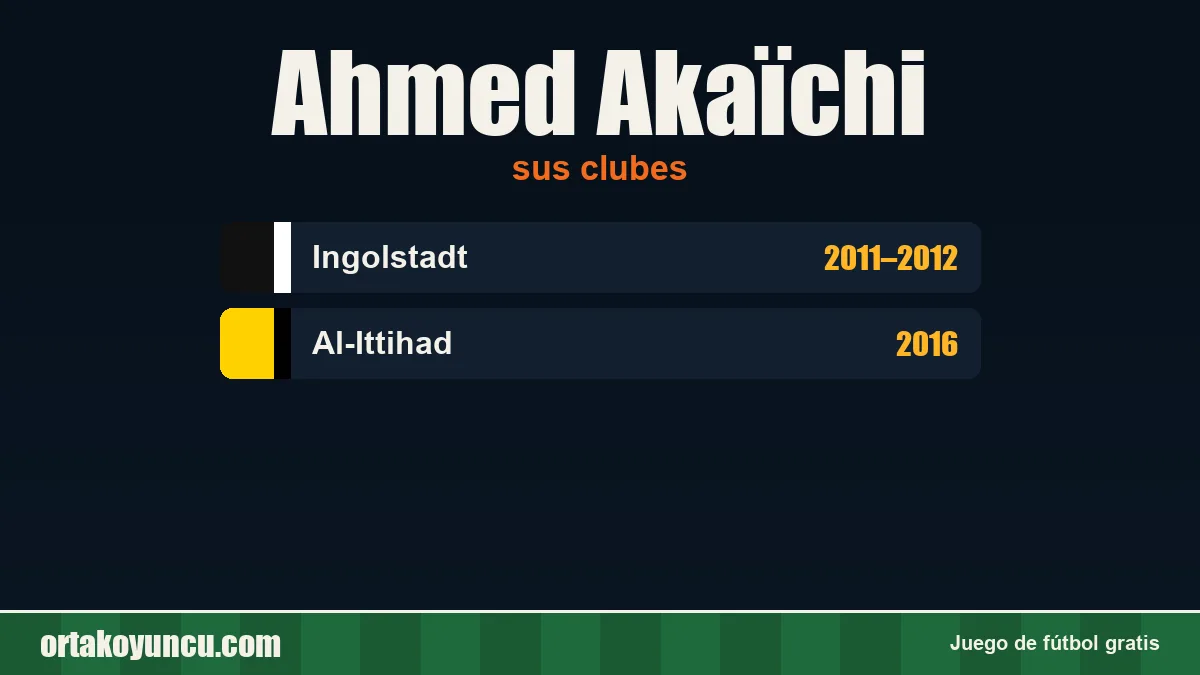 Ahmed Akaïchi: clubes y años