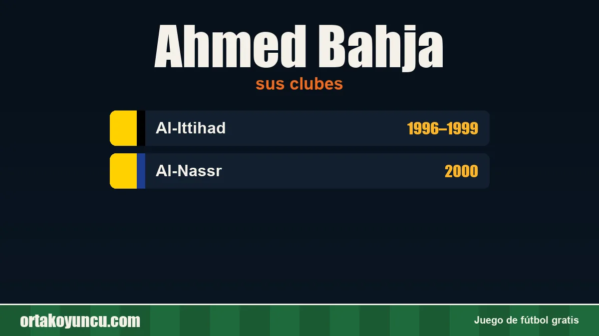 Ahmed Bahja: clubes y años