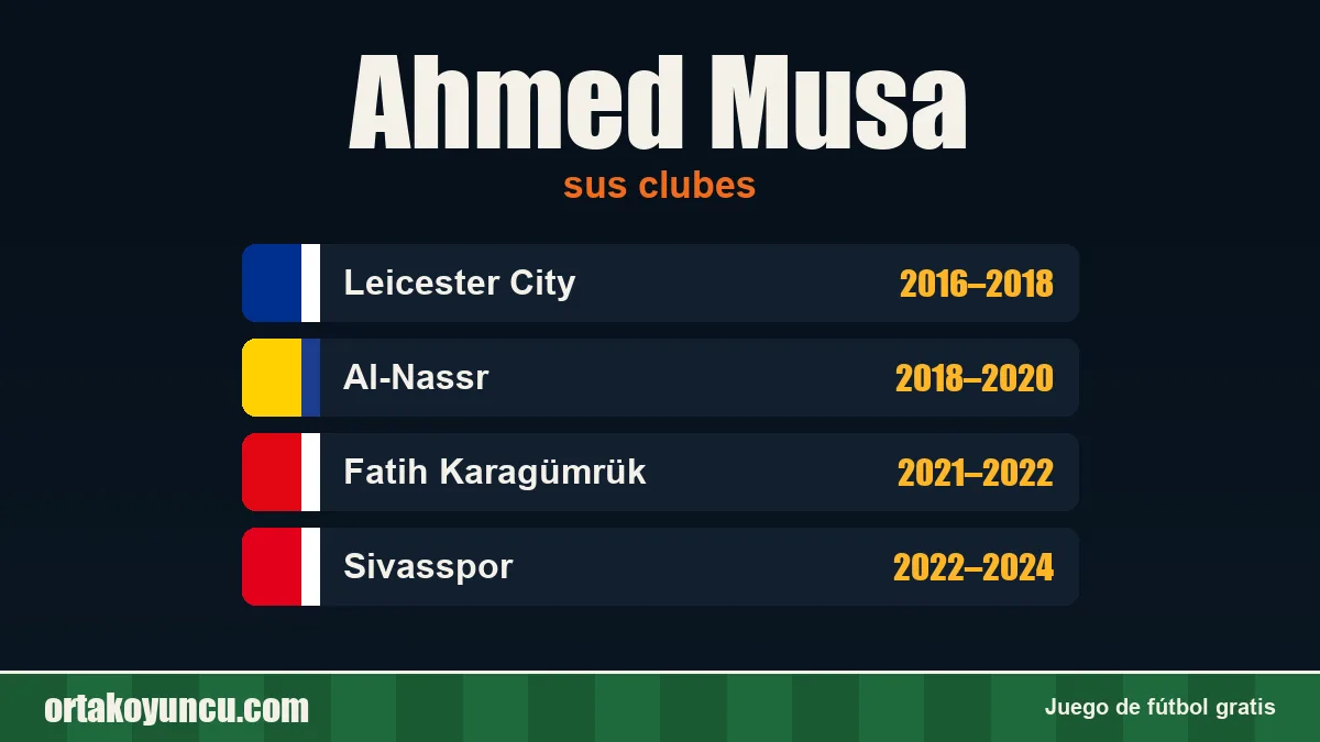 Ahmed Musa: clubes y años