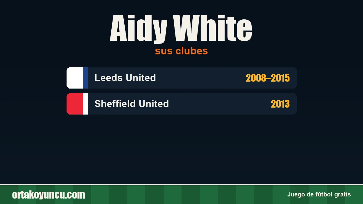 Aidy White: clubes y años