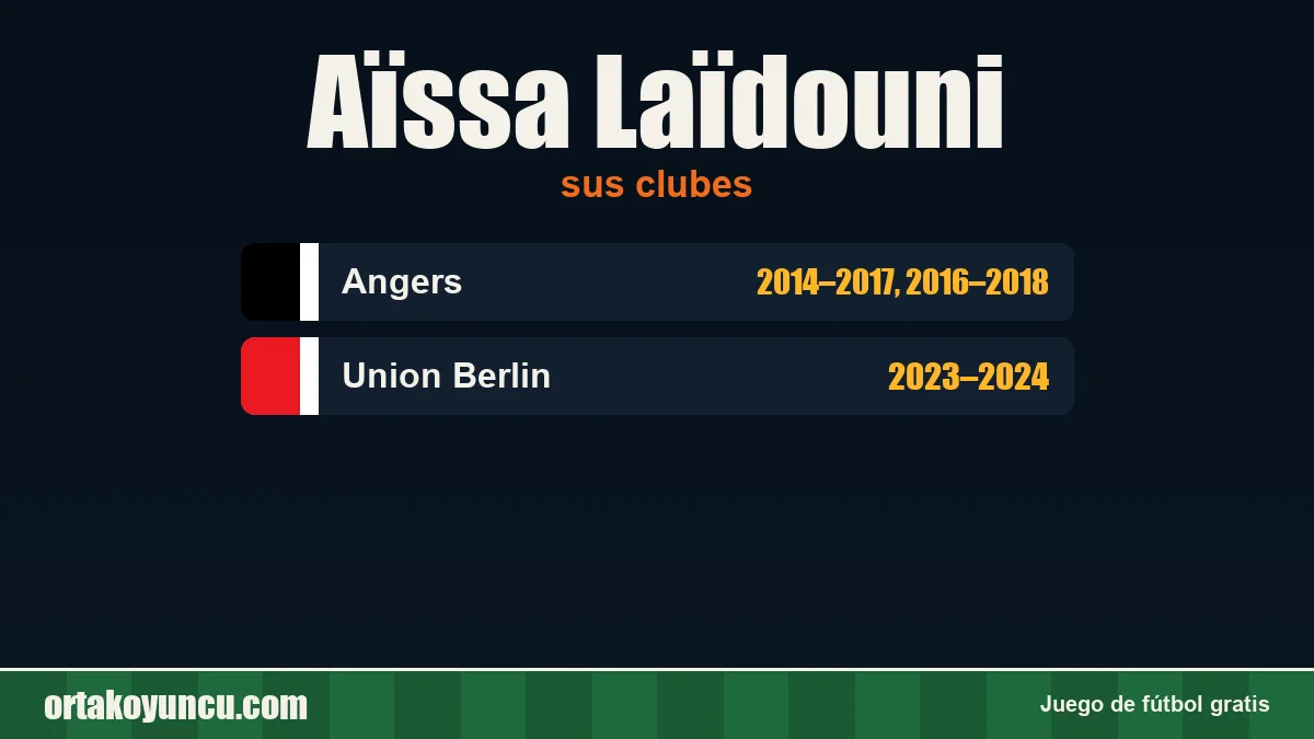 Aïssa Laïdouni: clubes y años