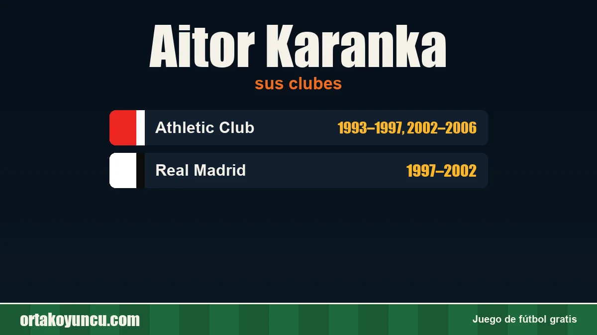 Aitor Karanka: clubes y años