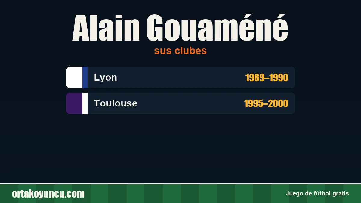 Alain Gouaméné: clubes y años