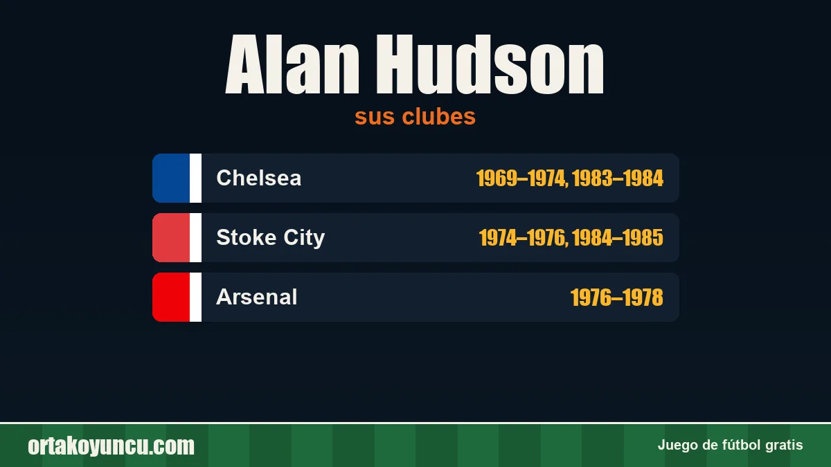 Alan Hudson: clubes y años