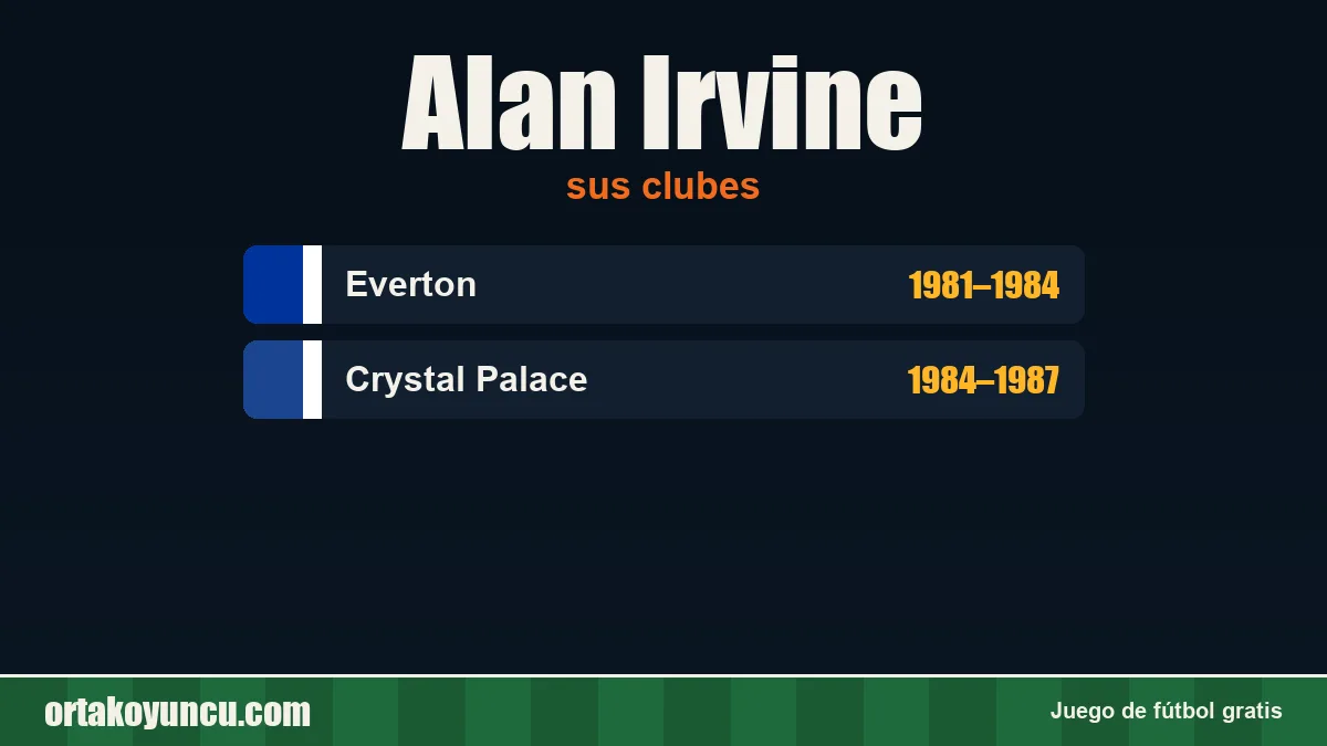 Alan Irvine: clubes y años