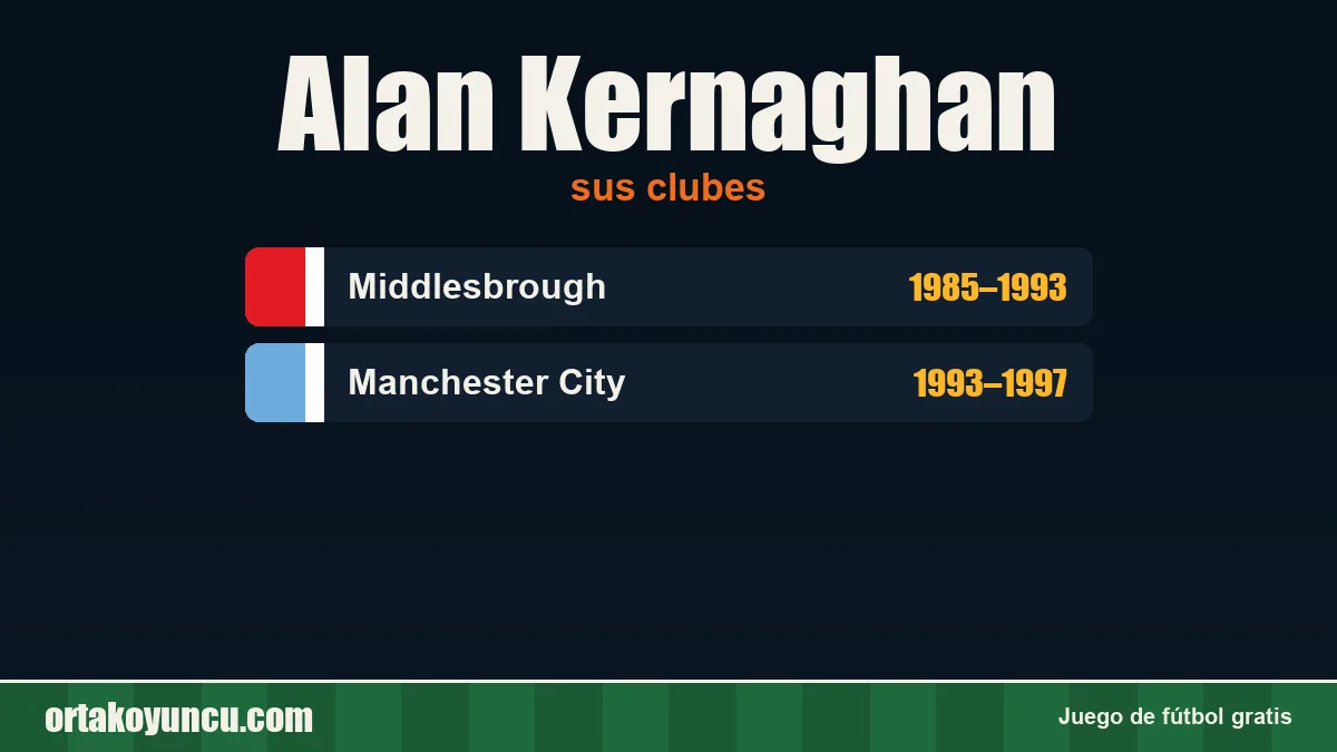 Alan Kernaghan: clubes y años