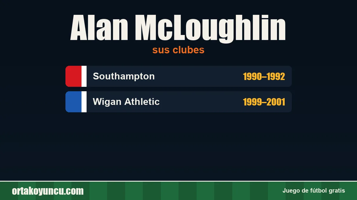Alan McLoughlin: clubes y años