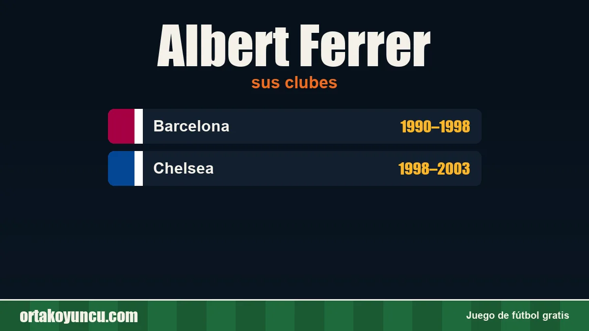 Albert Ferrer: clubes y años