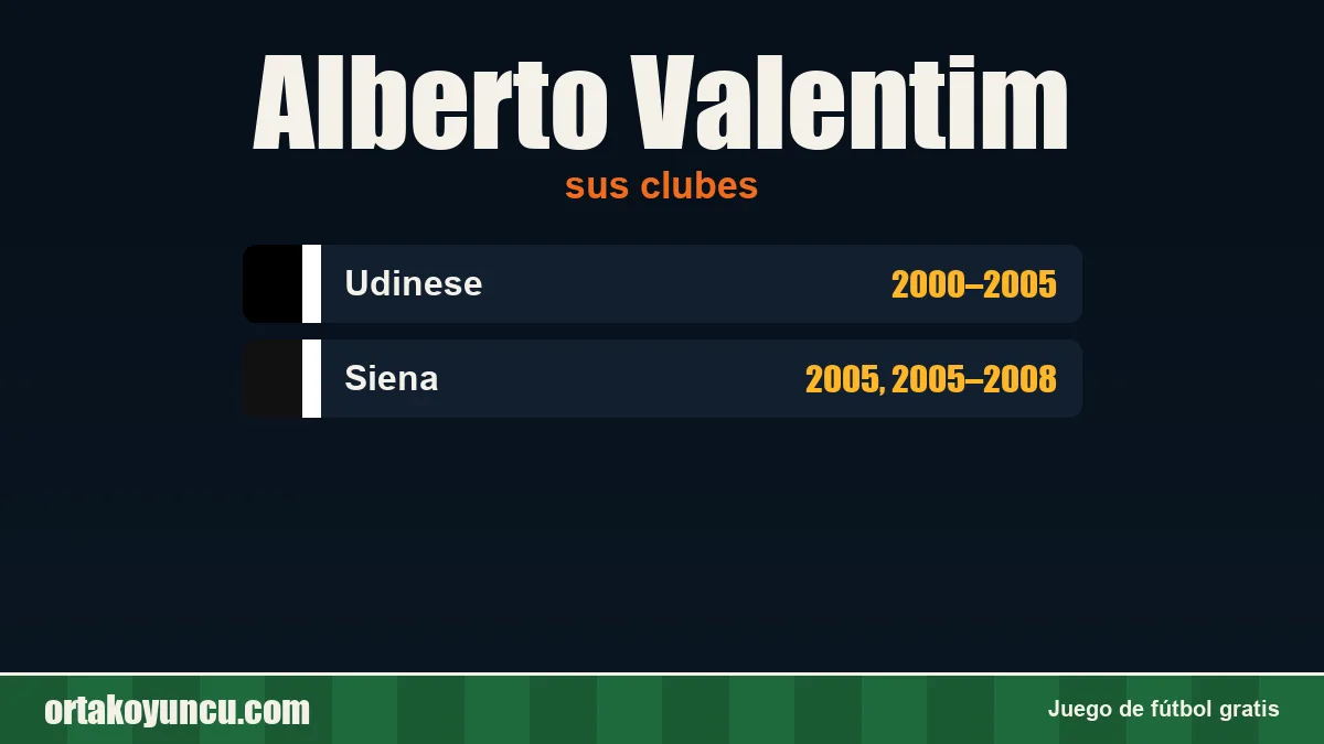 Alberto Valentim: clubes y años