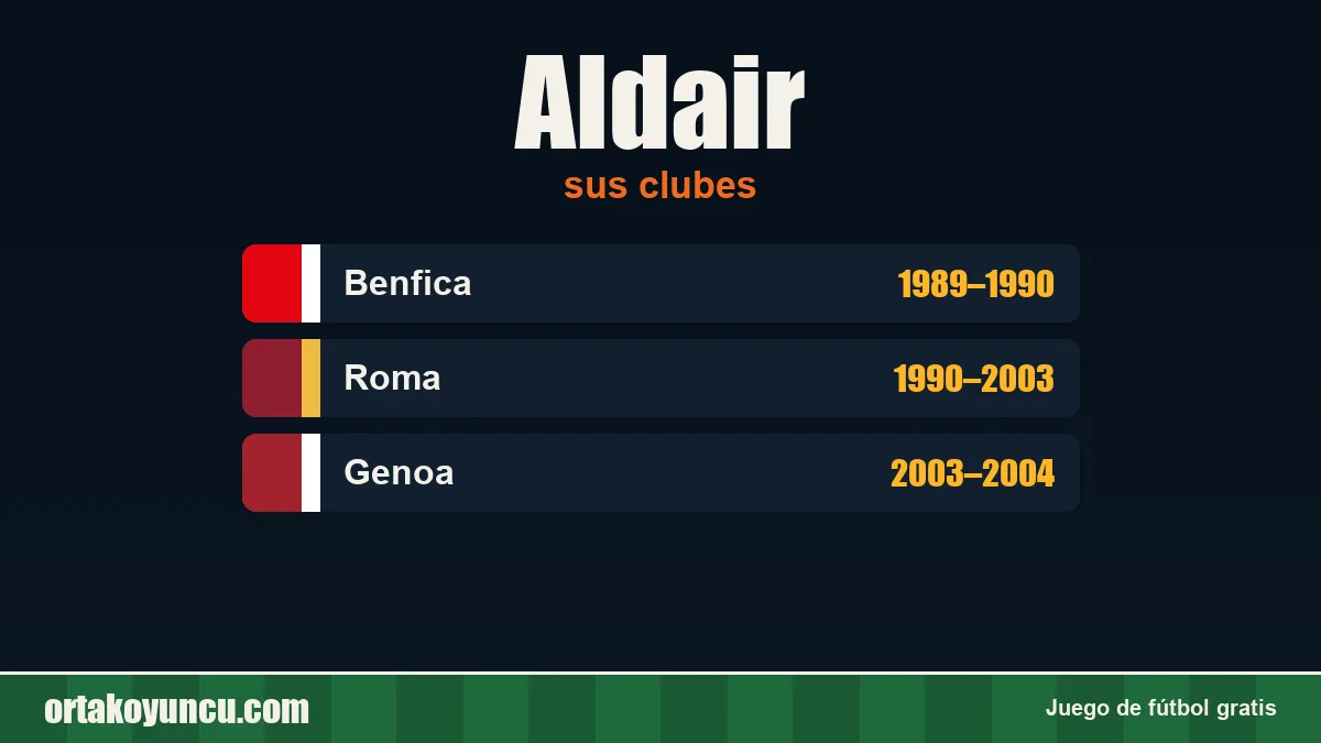 Aldair: clubes y años