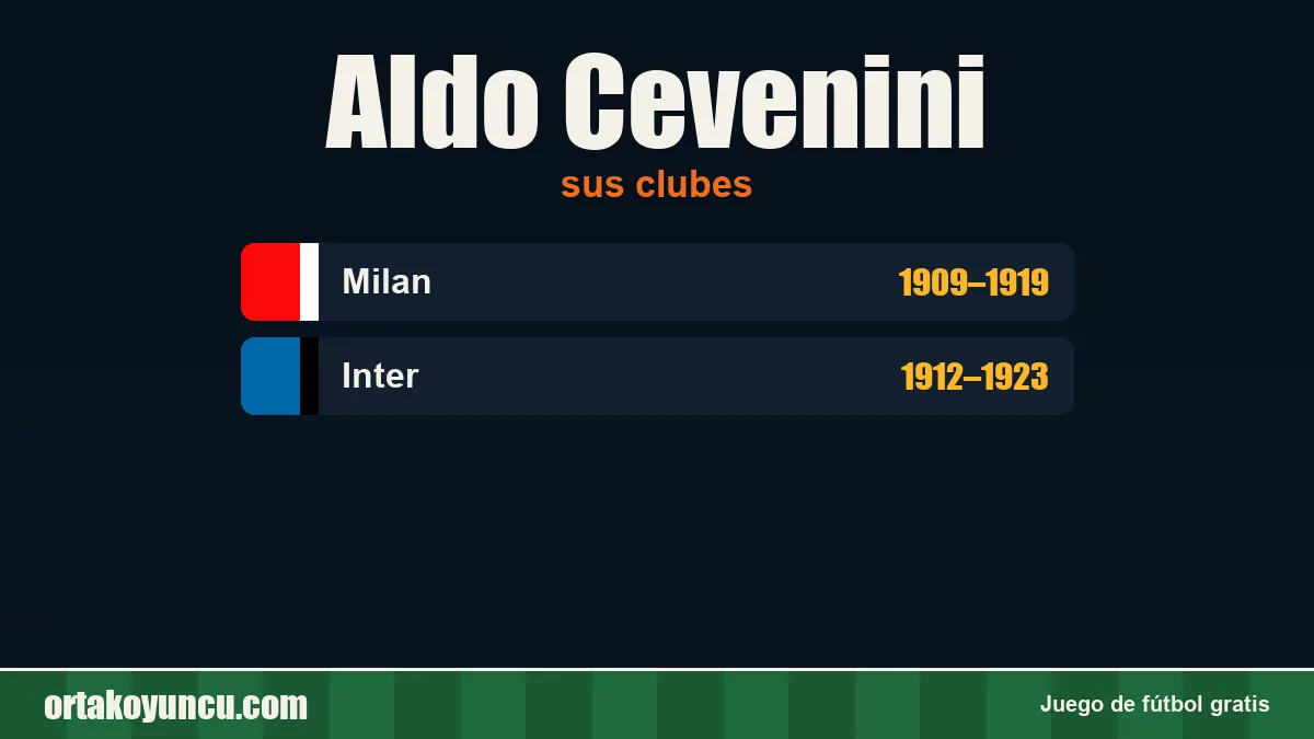 Aldo Cevenini: clubes y años