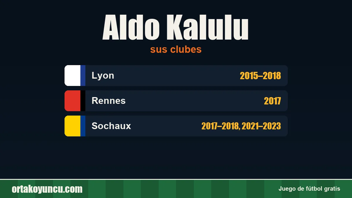Aldo Kalulu: clubes y años