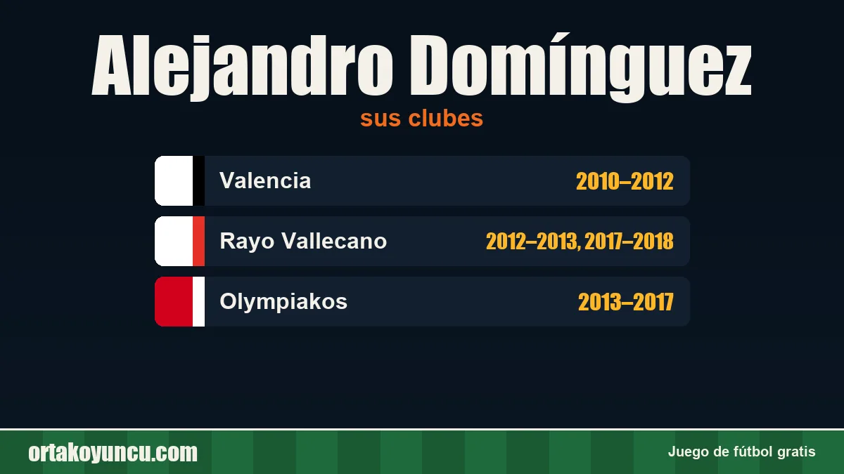 Alejandro Domínguez: clubes y años