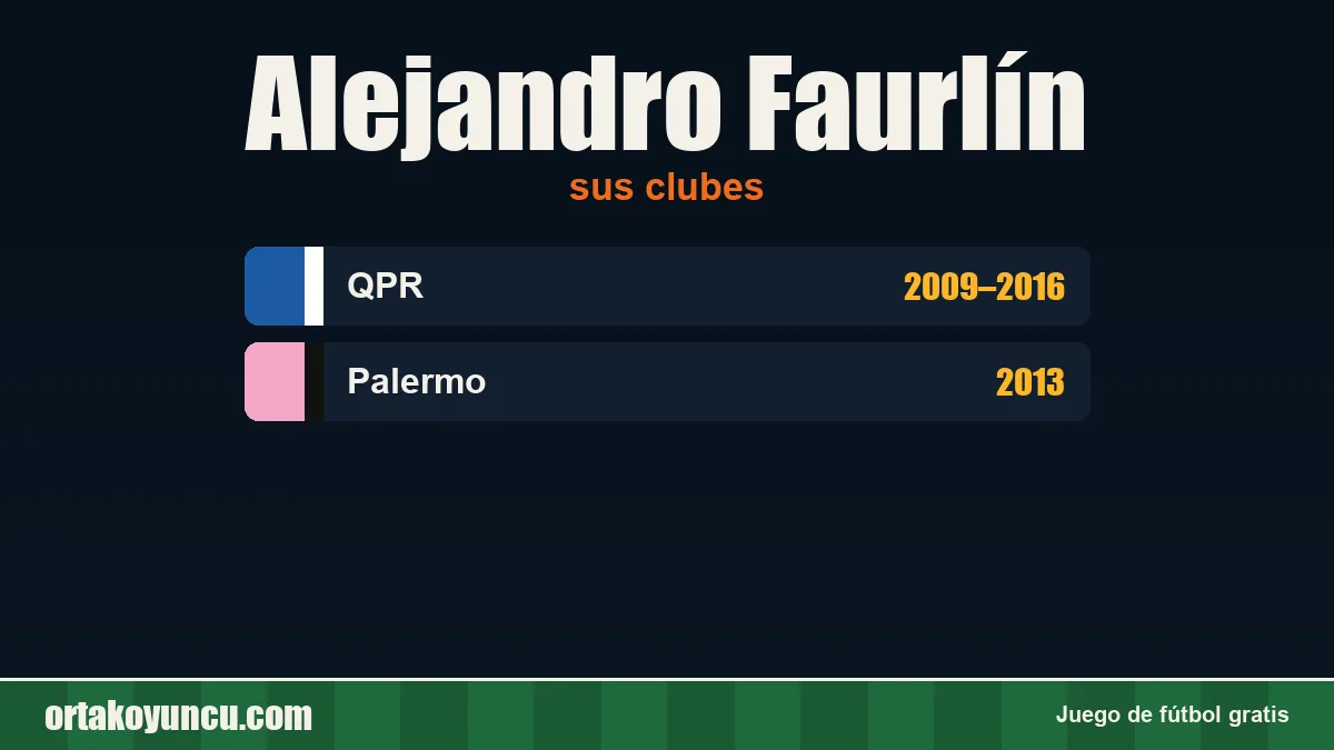 Alejandro Faurlín: clubes y años