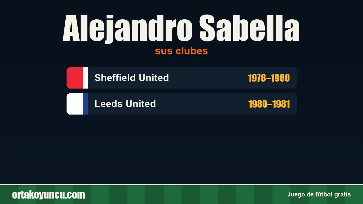 Alejandro Sabella: clubes y años