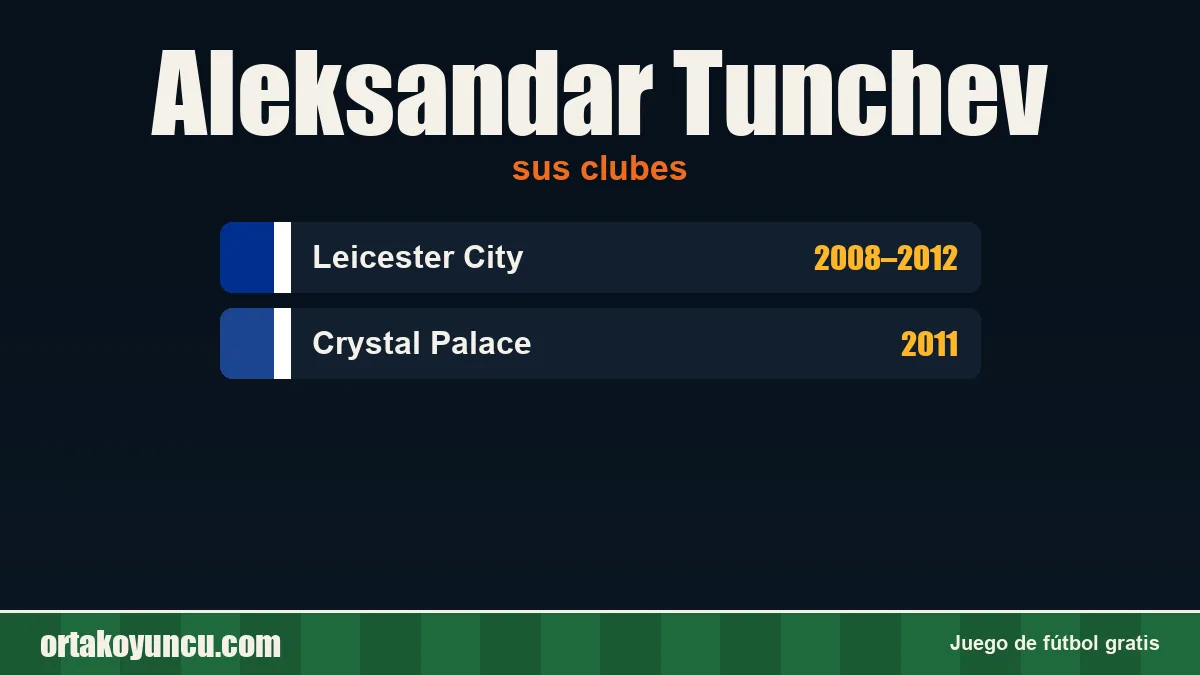 Aleksandar Tunchev: clubes y años