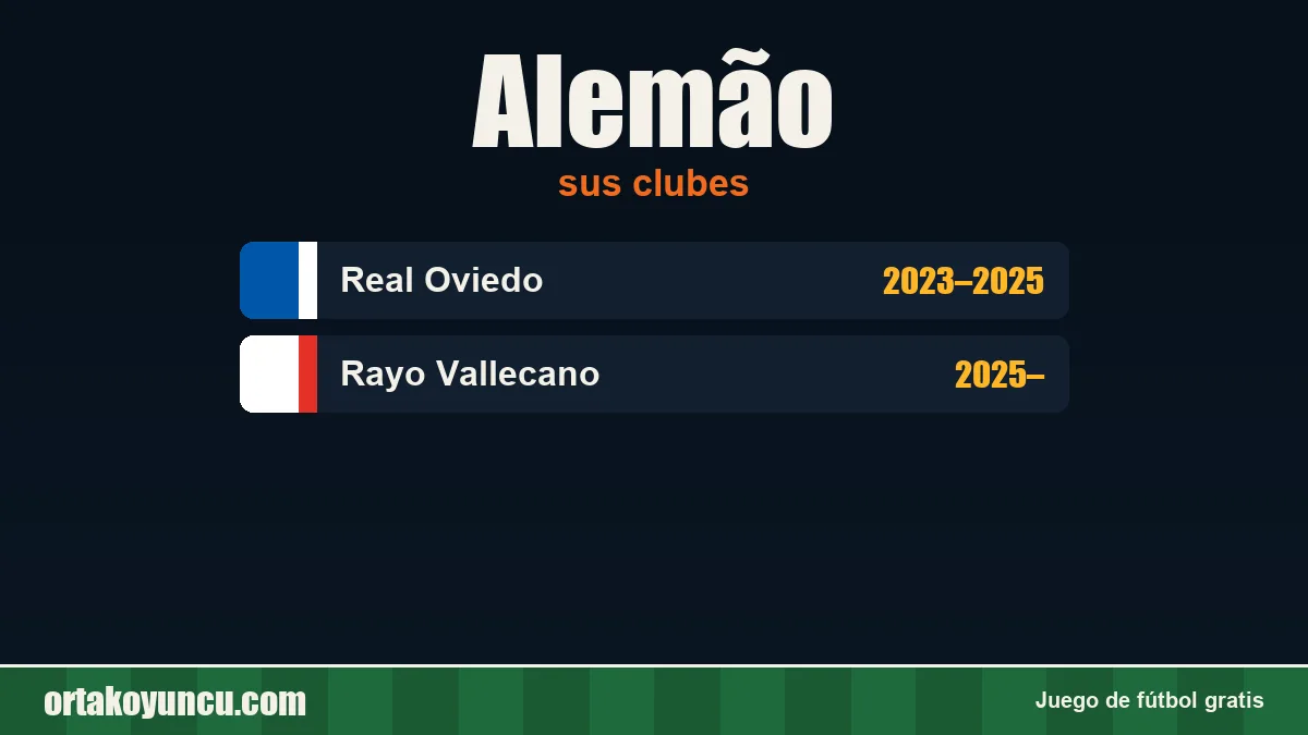 Alemão: clubes y años