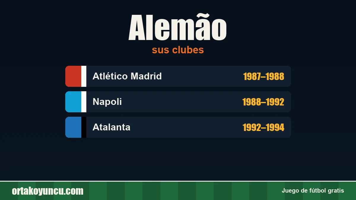 Alemão: clubes y años