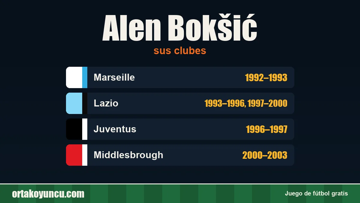 Alen Bokšić: clubes y años