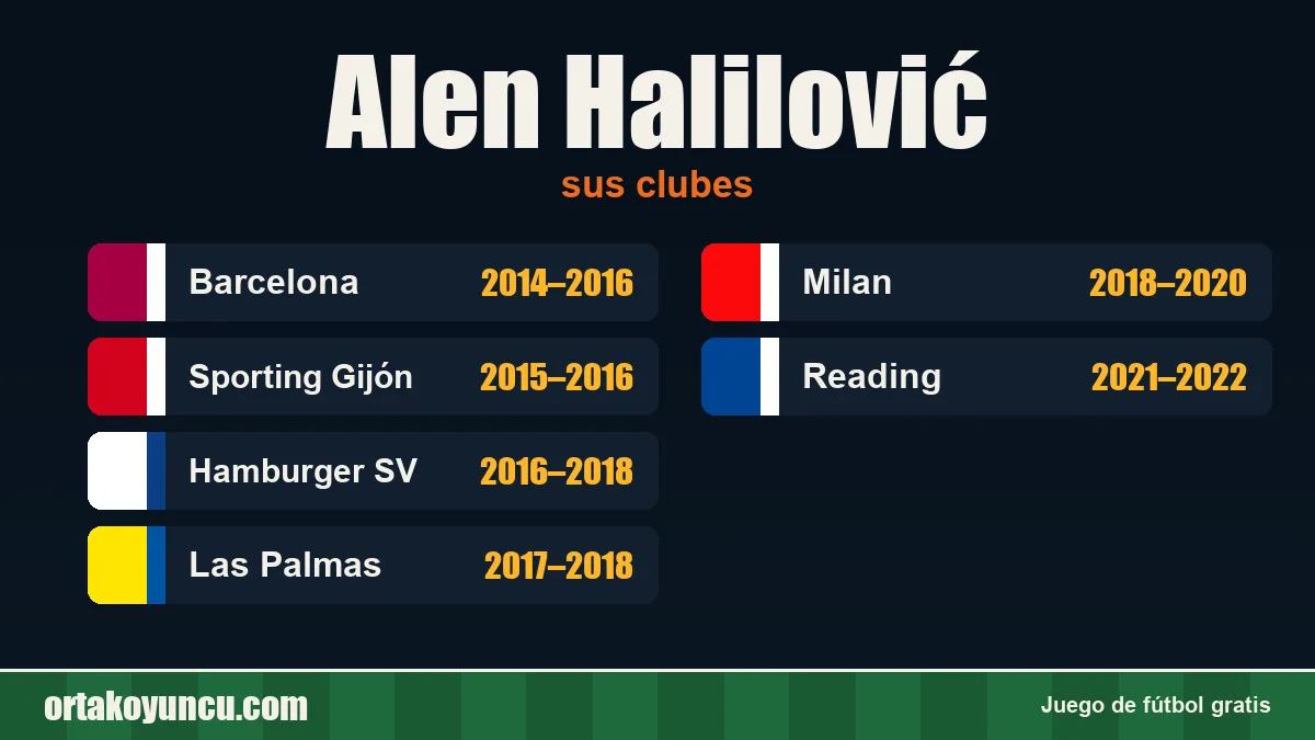 Alen Halilović: clubes y años