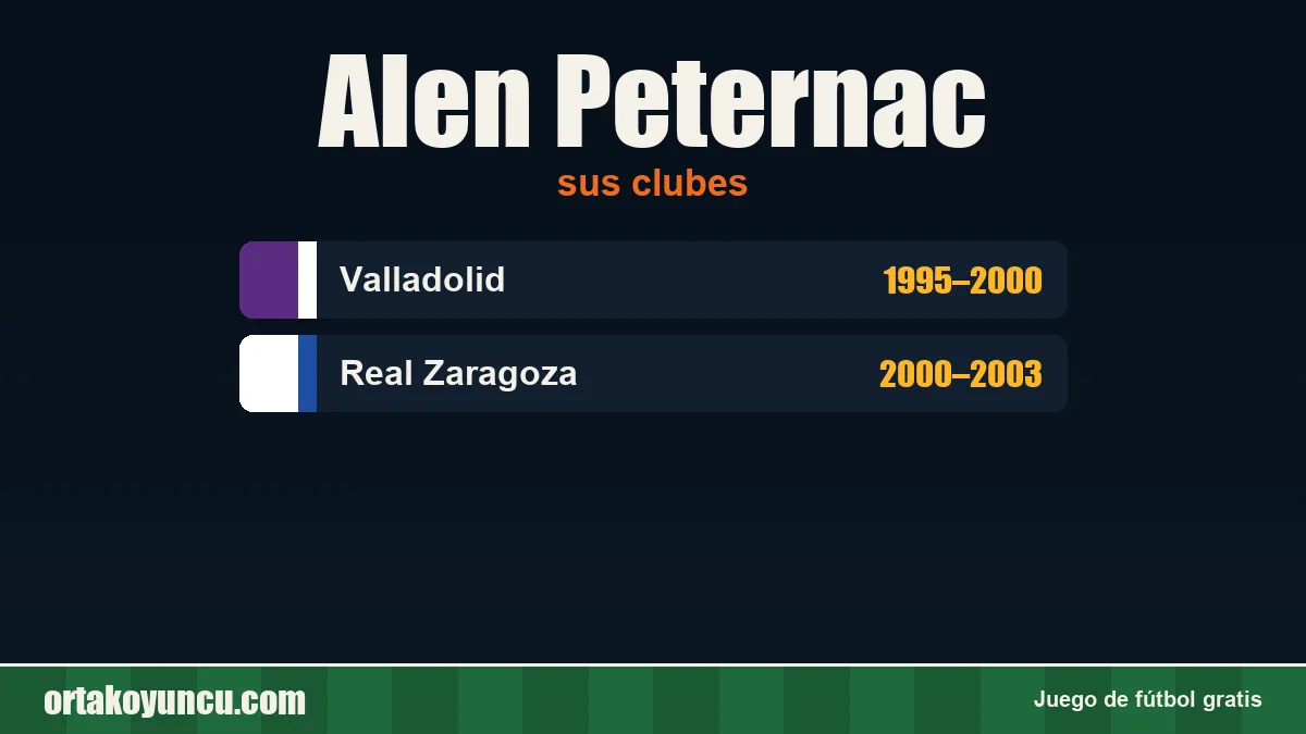 Alen Peternac: clubes y años
