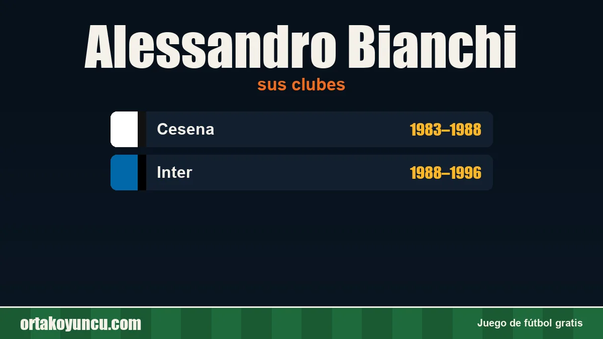 Alessandro Bianchi: clubes y años