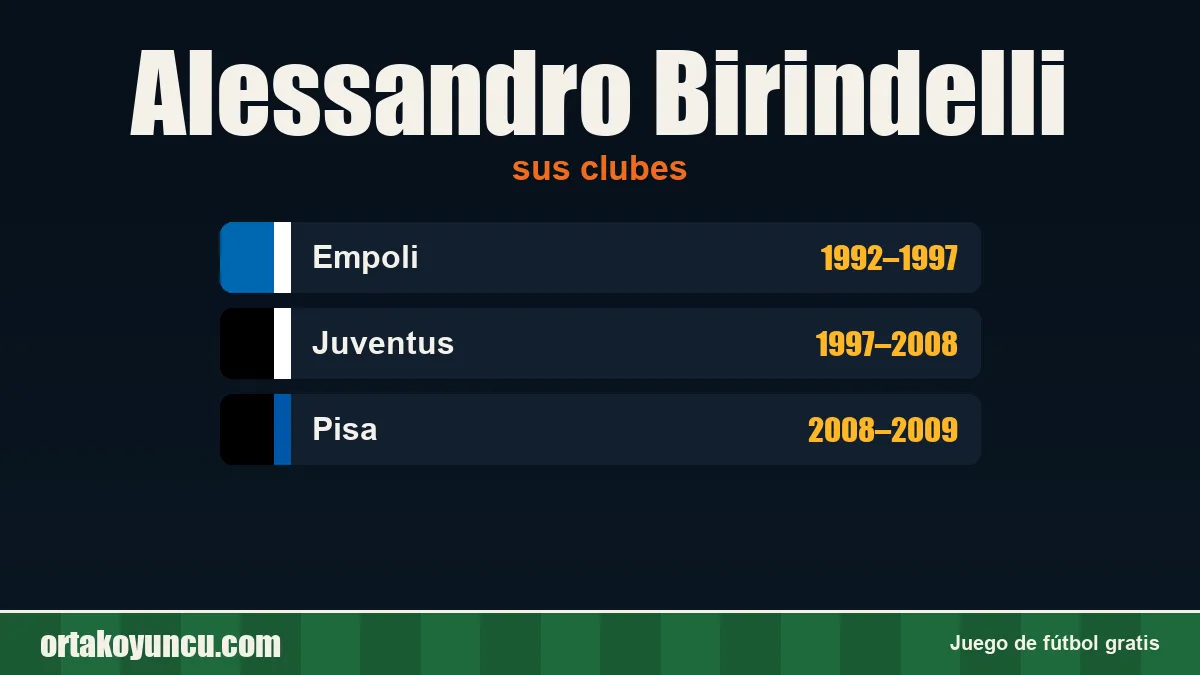 Alessandro Birindelli: clubes y años