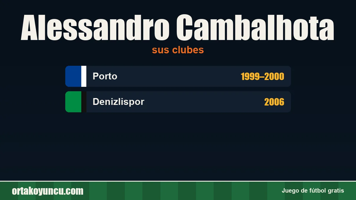 Alessandro Cambalhota: clubes y años