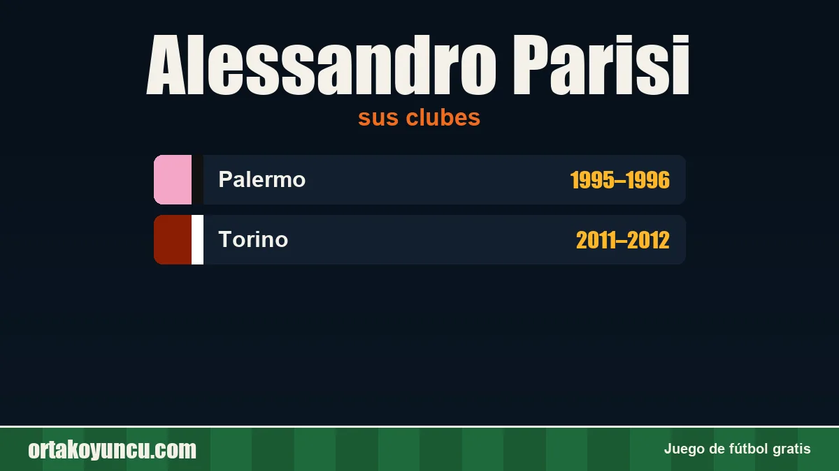 Alessandro Parisi: clubes y años