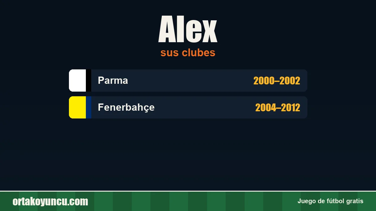 Alex: clubes y años