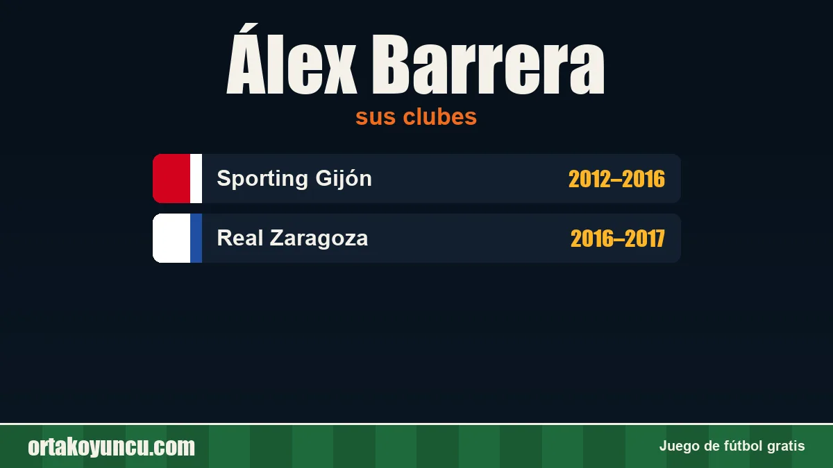 Álex Barrera: clubes y años