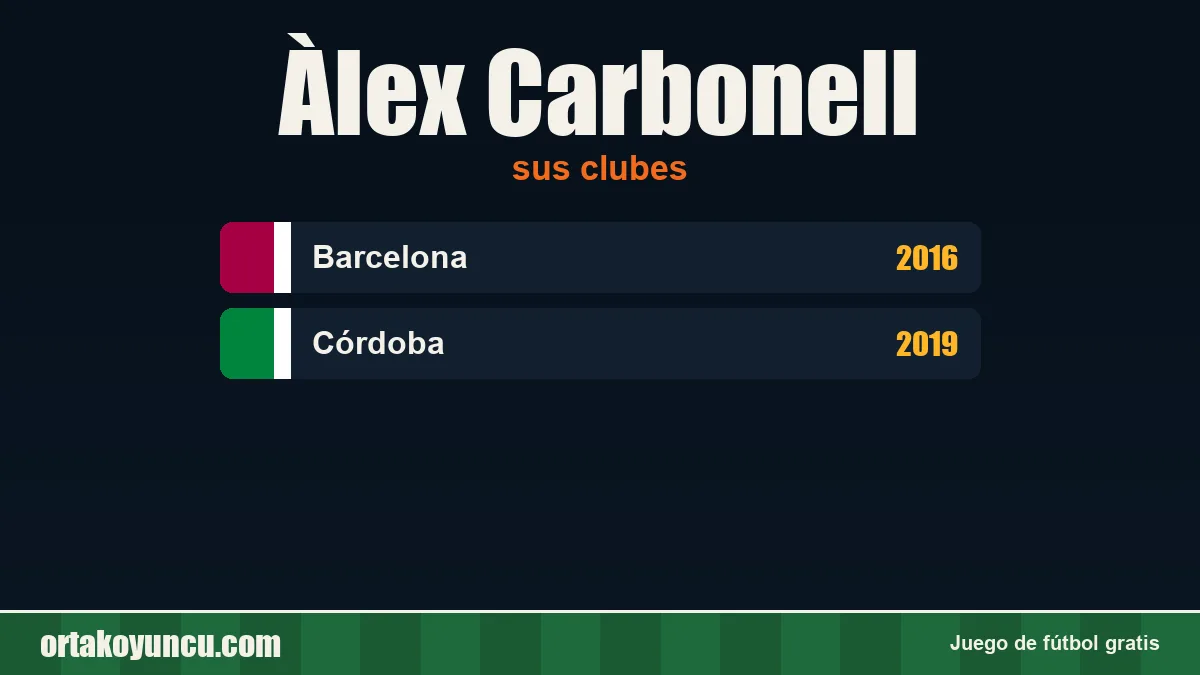 Àlex Carbonell: clubes y años