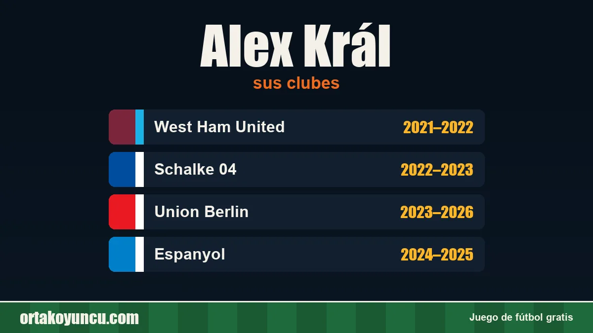 Alex Král: clubes y años