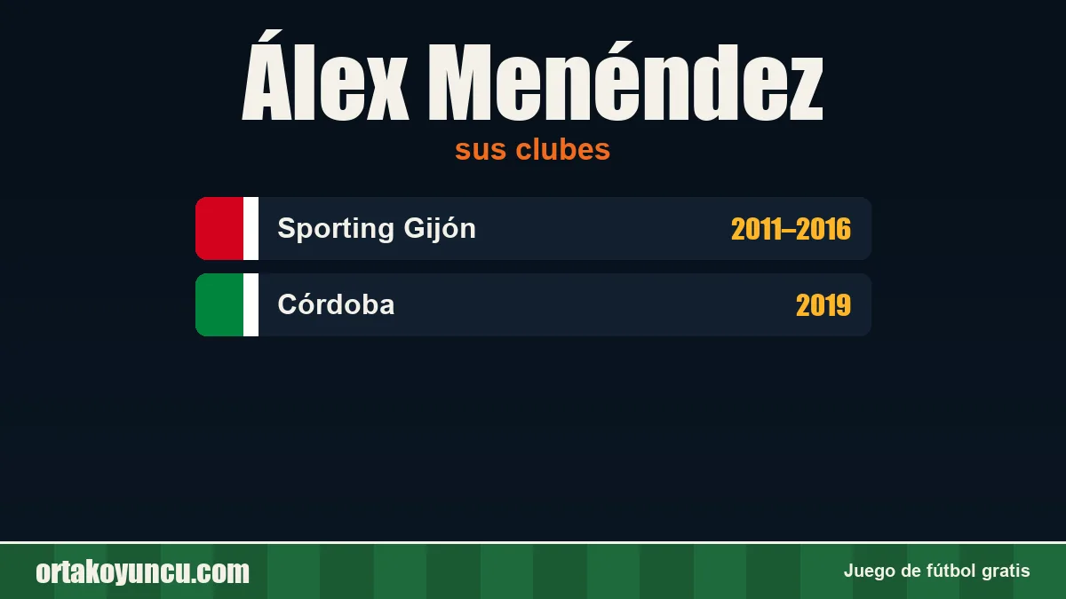Álex Menéndez: clubes y años