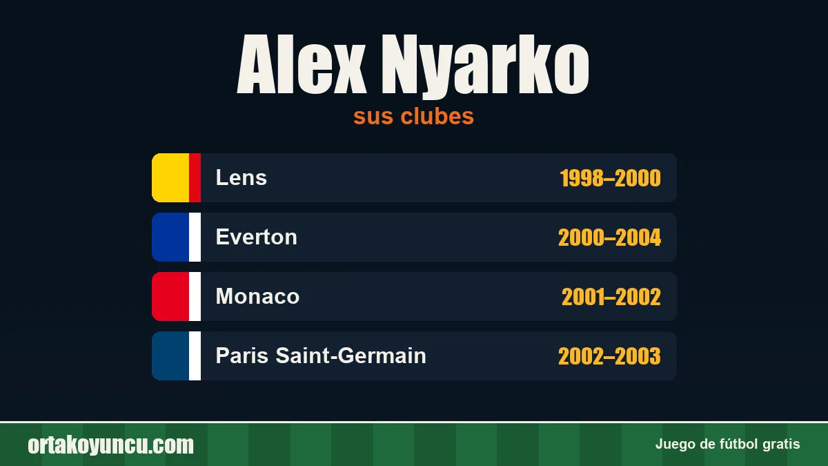 Alex Nyarko: clubes y años