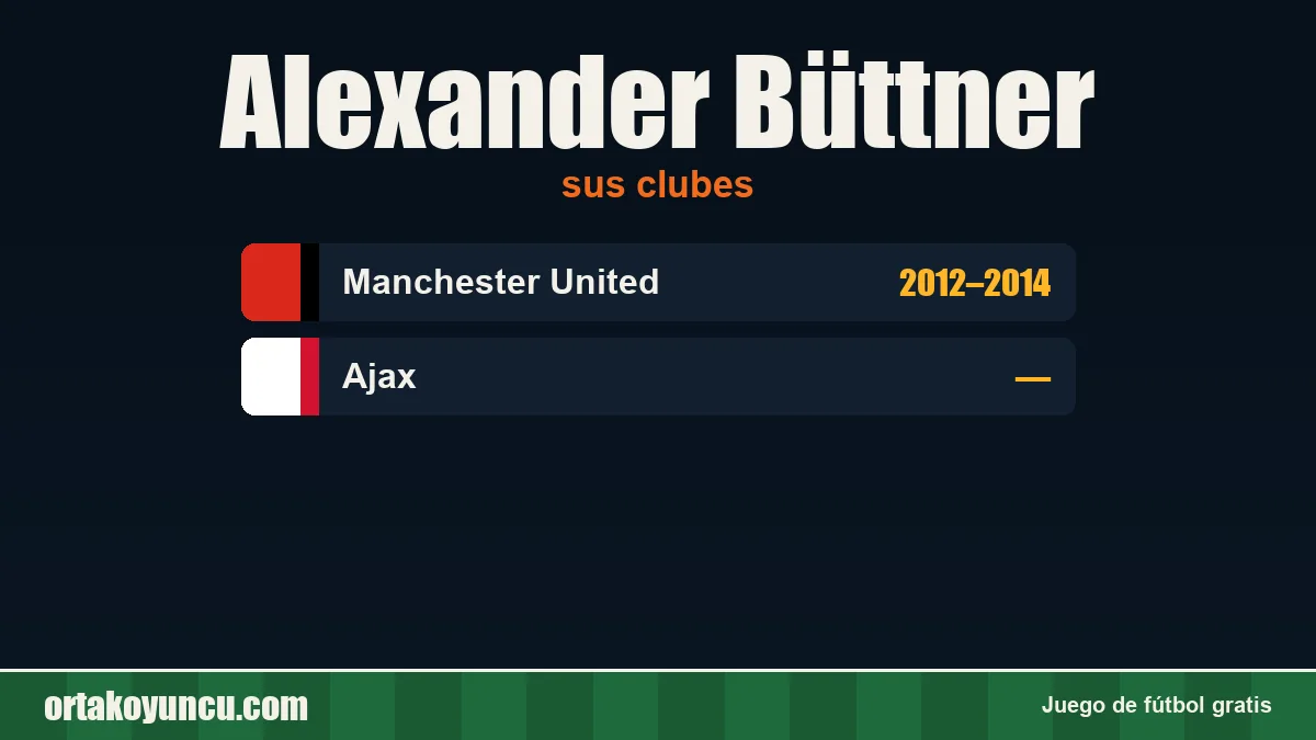 Alexander Büttner: clubes y años