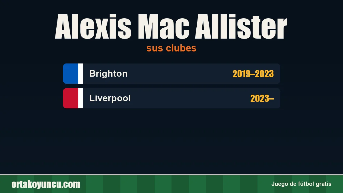 Alexis Mac Allister: clubes y años