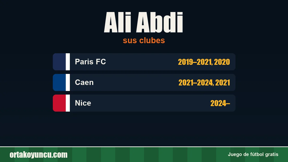 Ali Abdi: clubes y años