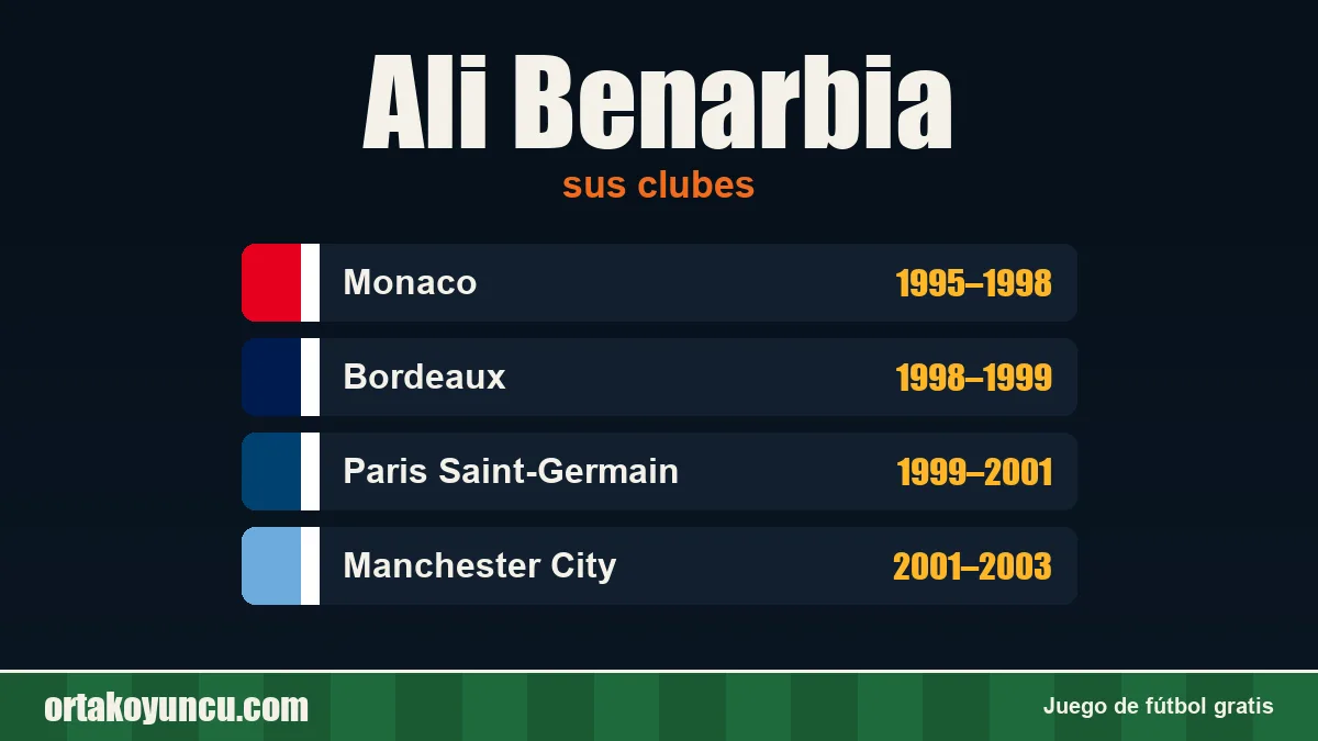 Ali Benarbia: clubes y años