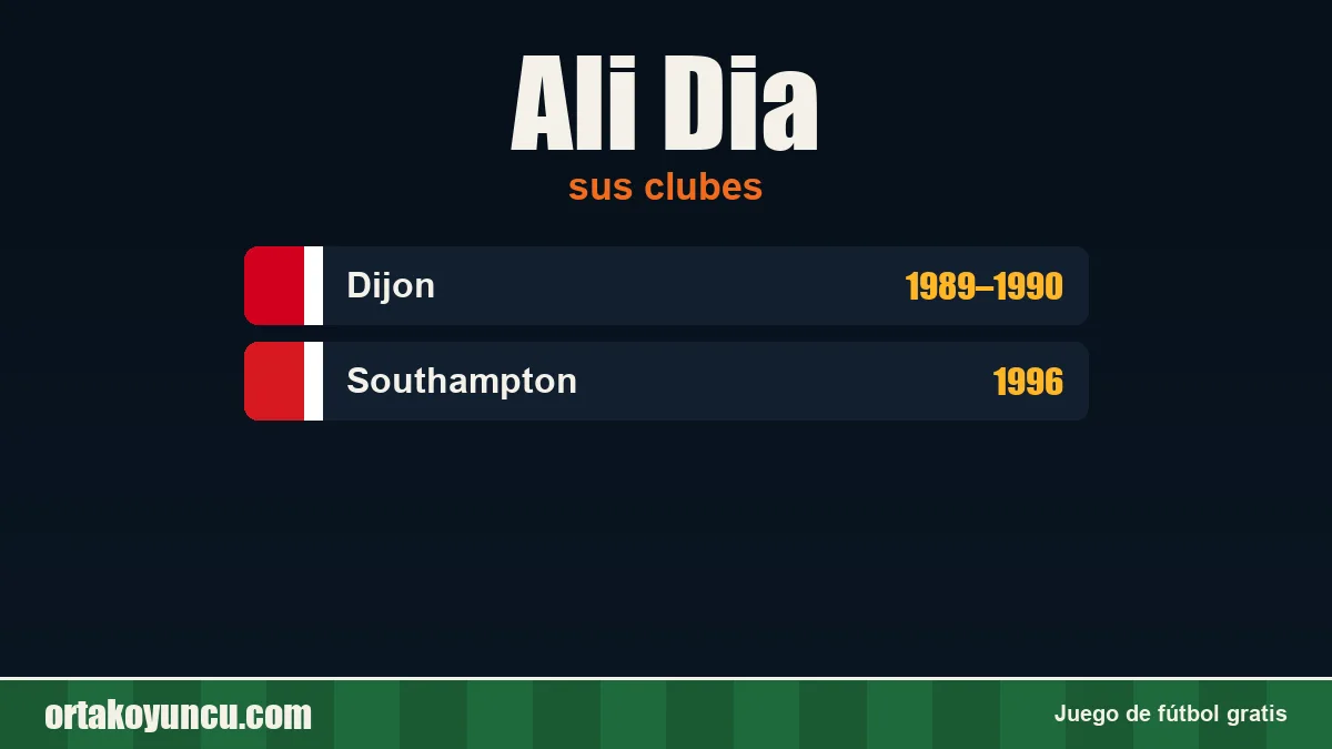Ali Dia: clubes y años