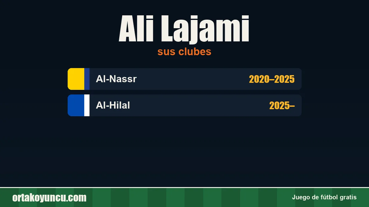 Ali Lajami: clubes y años