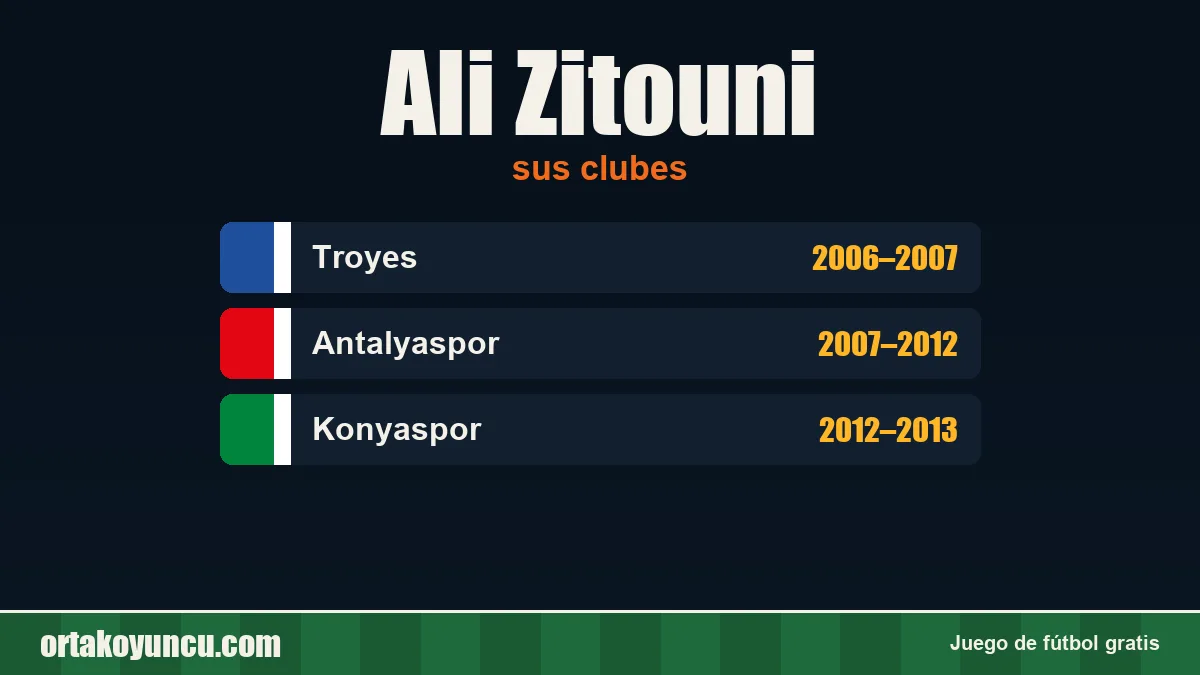 Ali Zitouni: clubes y años