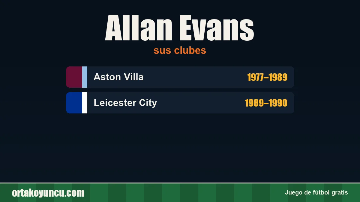 Allan Evans: clubes y años