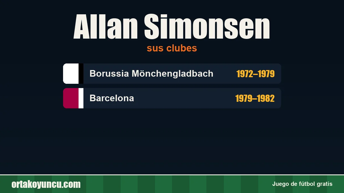 Allan Simonsen: clubes y años