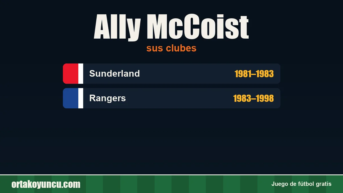 Ally McCoist: clubes y años