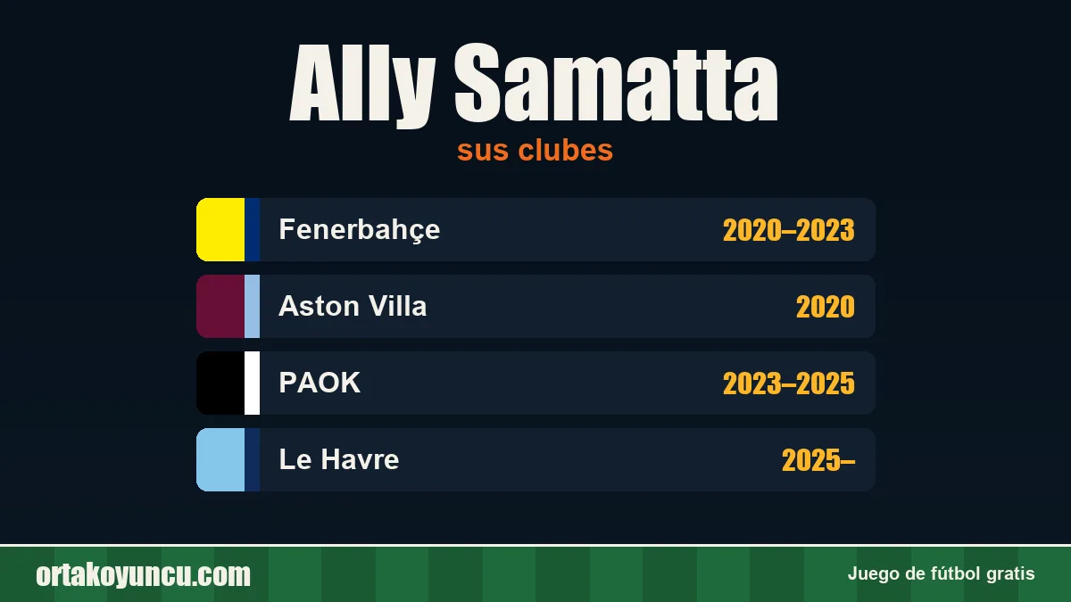 Ally Samatta: clubes y años