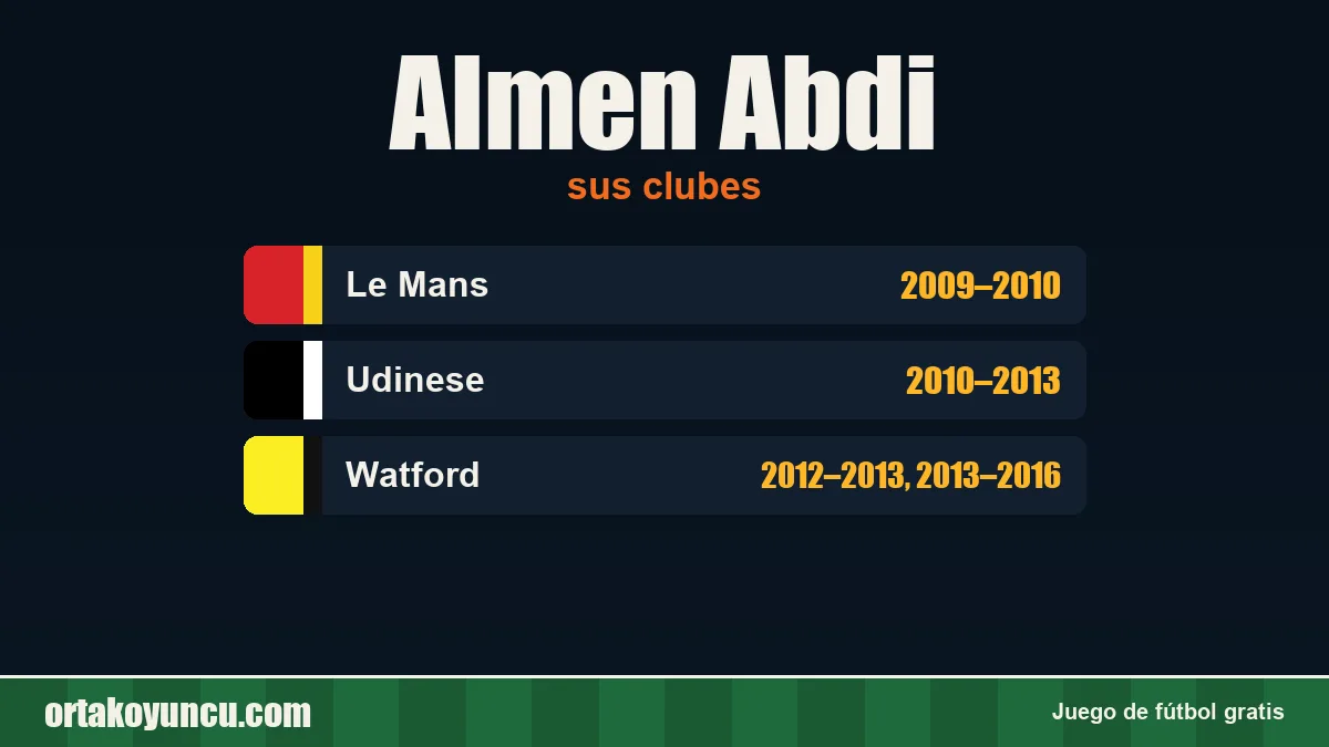 Almen Abdi: clubes y años