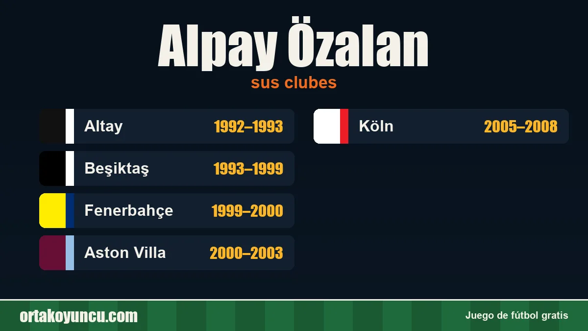 Alpay Özalan: clubes y años
